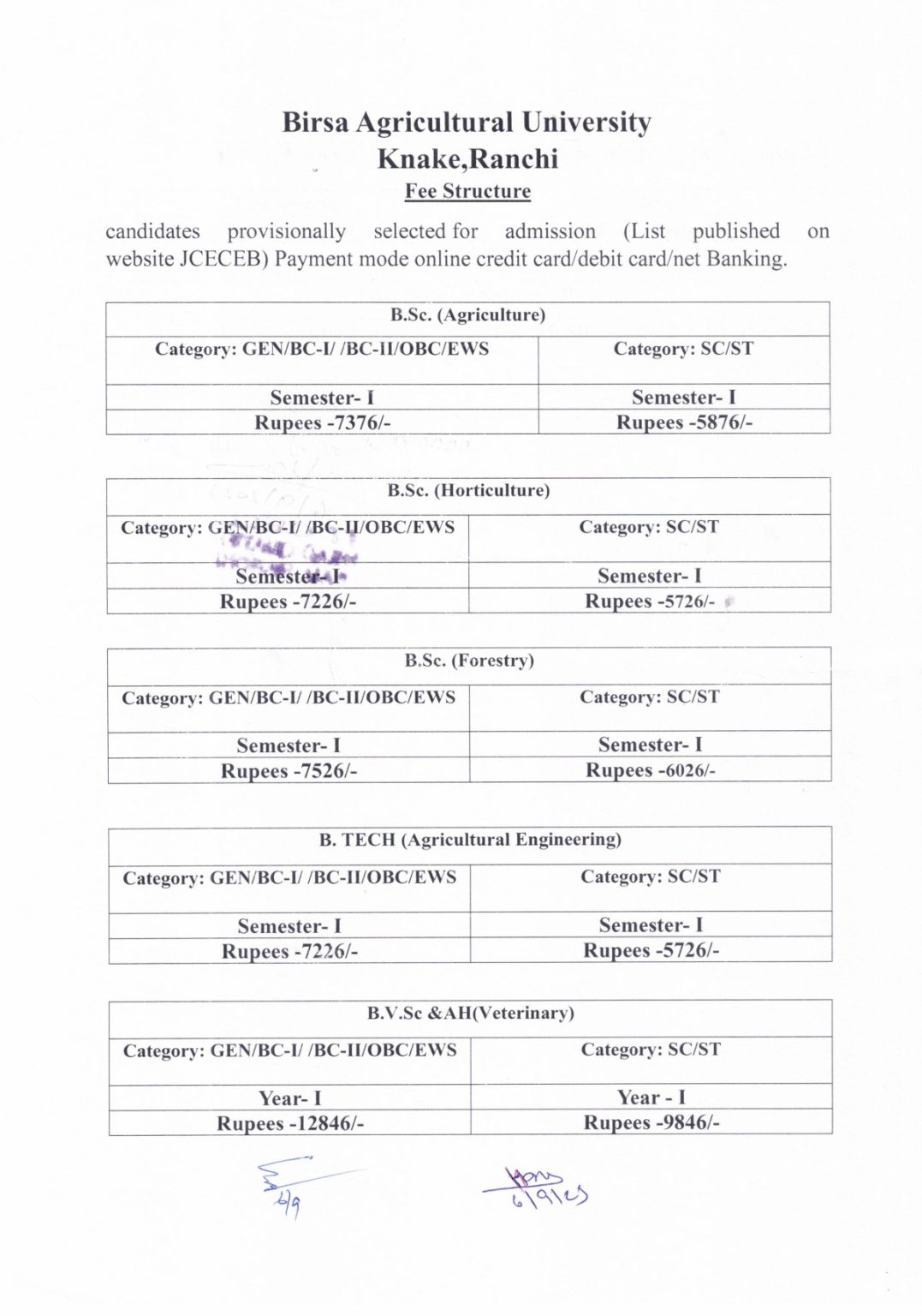 Undergraduate Fee Structure 1st Semester 2023 24 Session Birsa